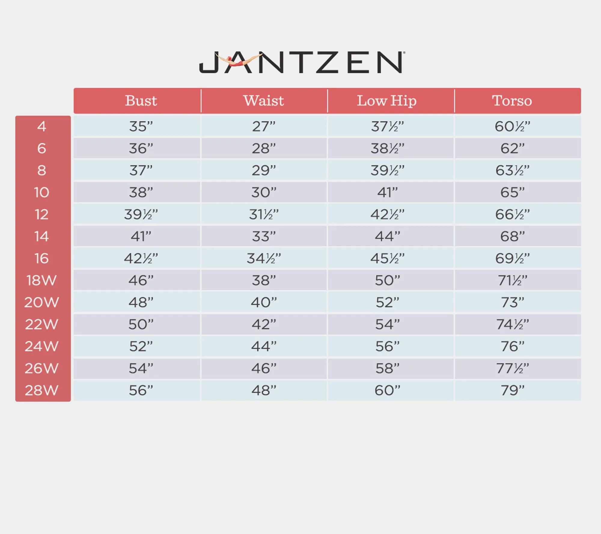 "As Is" Jantzen Comfort Strap Tankini with Skirted Bottom