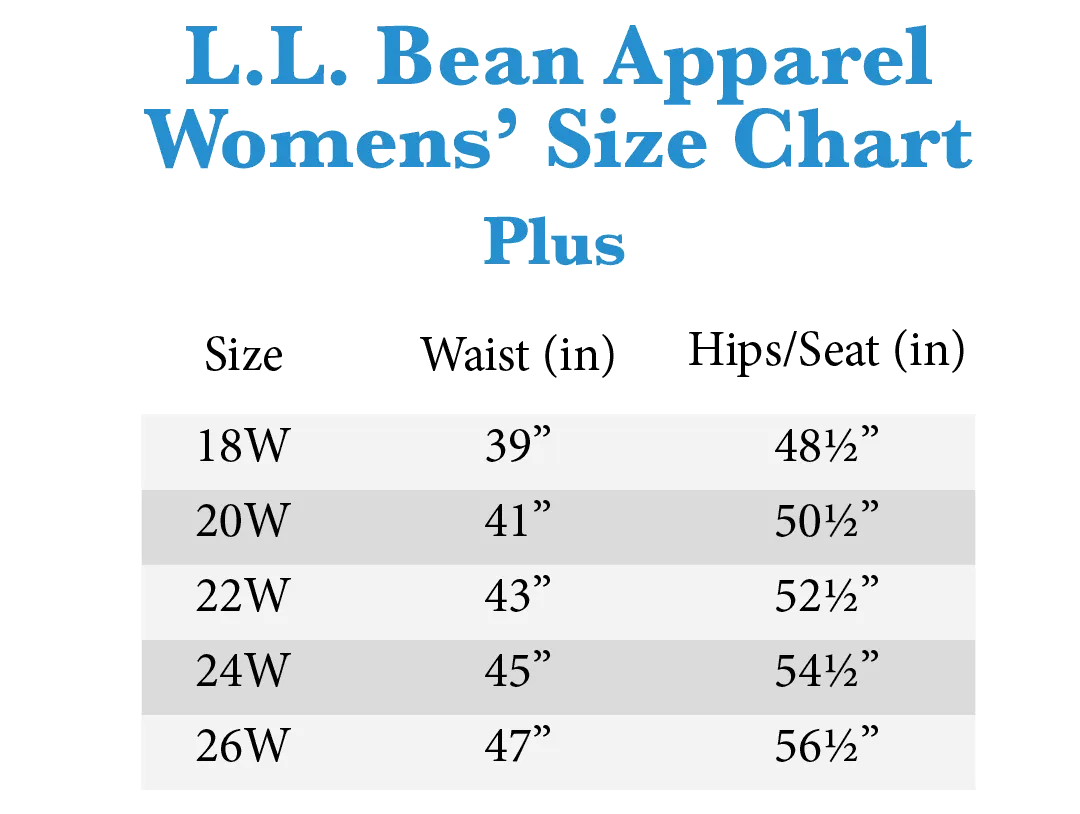 L.L.Bean Plus Size BeanSport Skirted Bottoms