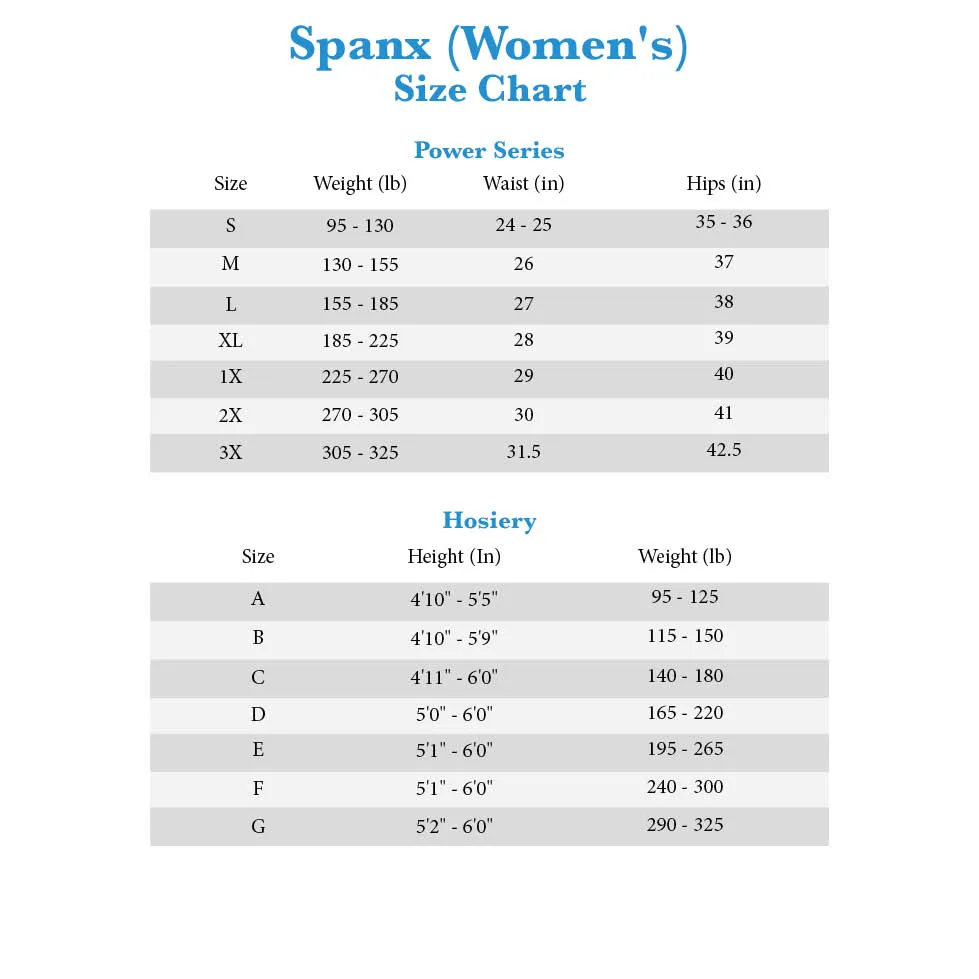 Spanx SPANX Shapewear for OnCore Open-Bust Mid-Thigh Bodysuit